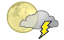 Parzialmente Nuvoloso con Tempeste